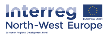 Interreg North-West Europe logo